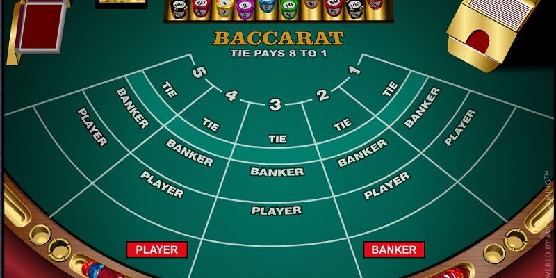 Luật chia bài Baccarat I9bet tương đồng với phương pháp chơi cổ điển